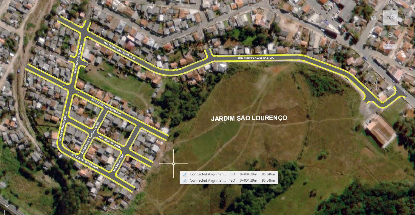 Jardim São Lourenço