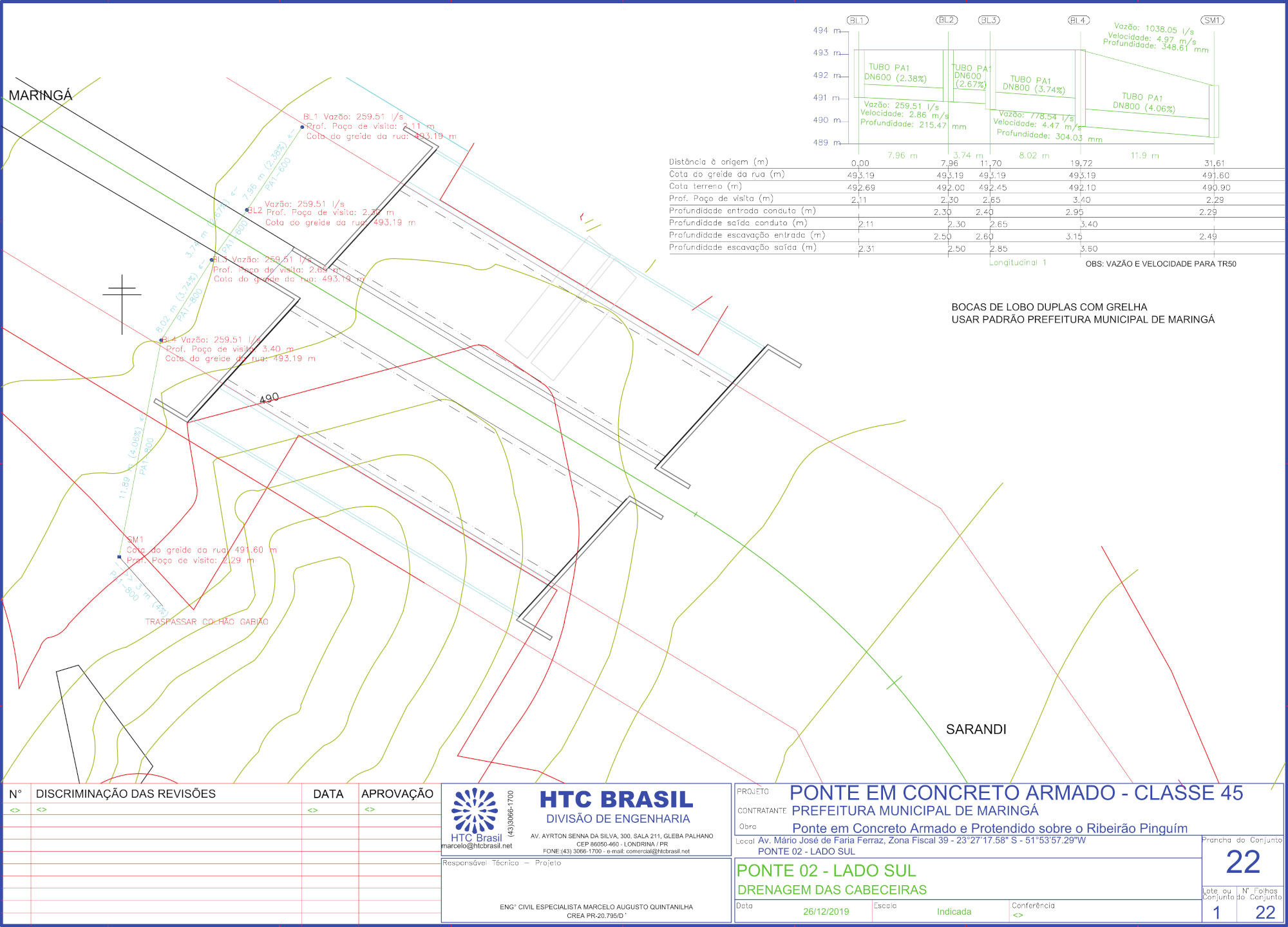 Ribeirão Pinguim - nova ponte entre Maringá e Sarandi