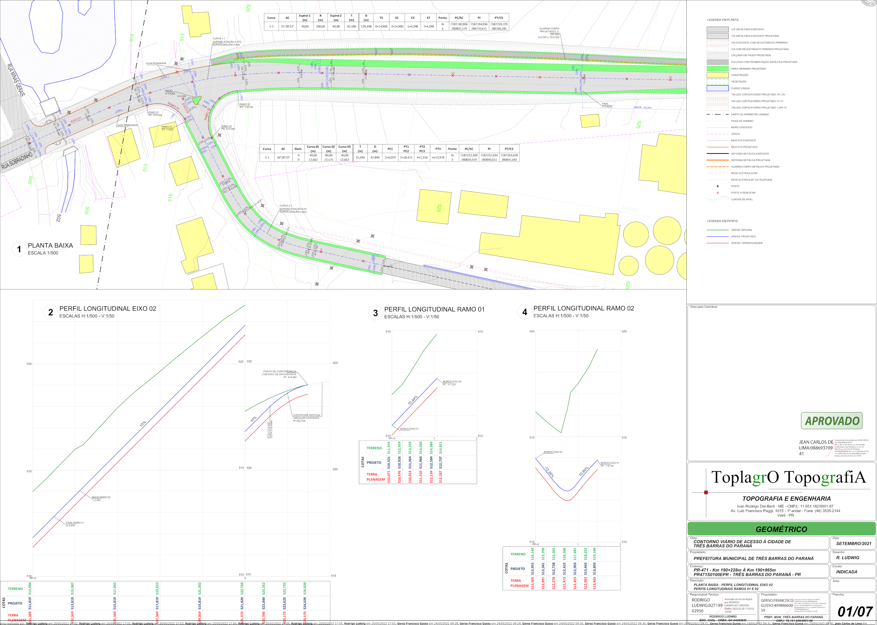 Contorno de Três Barras do Paraná - exemplo projeto