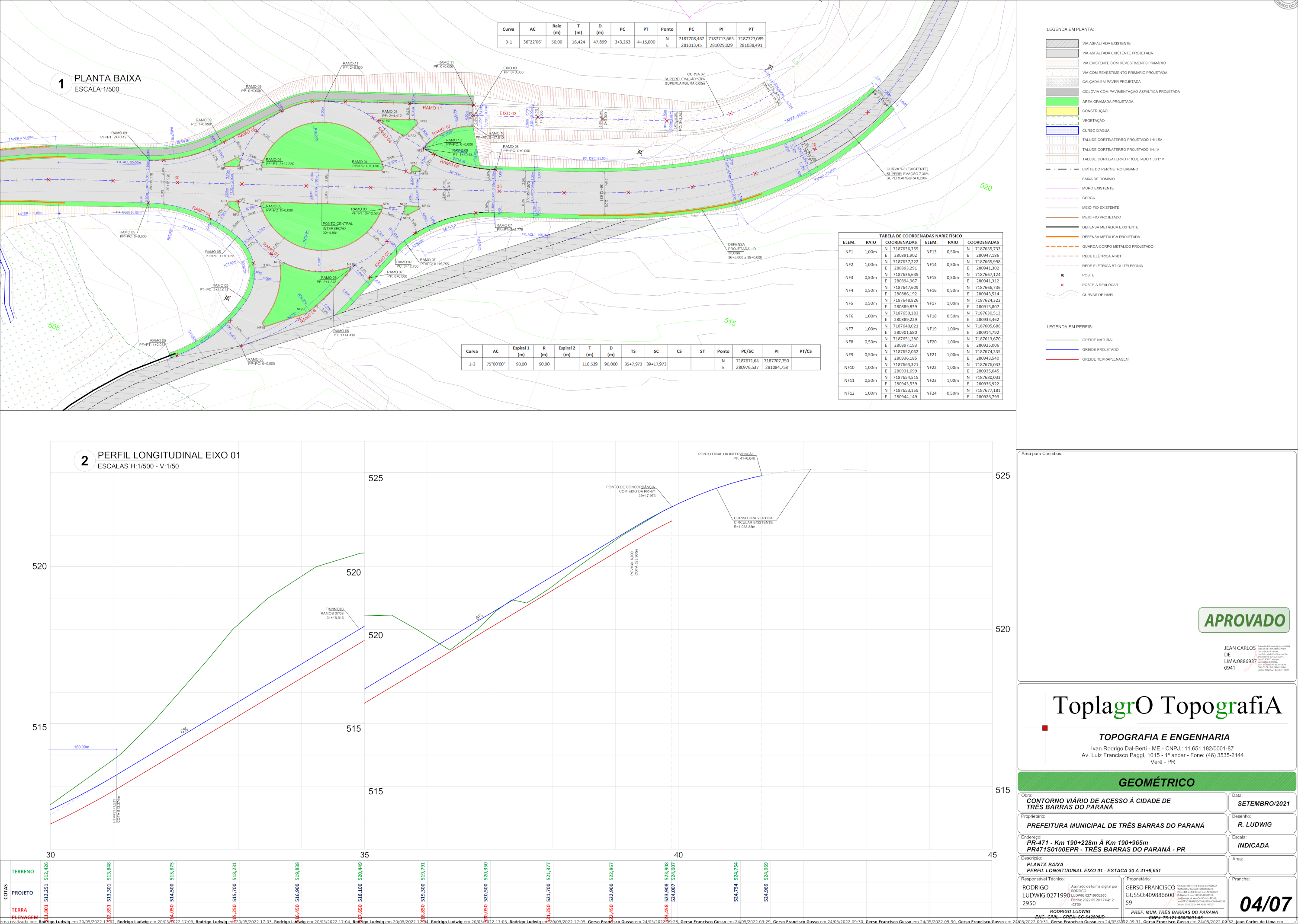 Contorno de Três Barras do Paraná - exemplo projeto