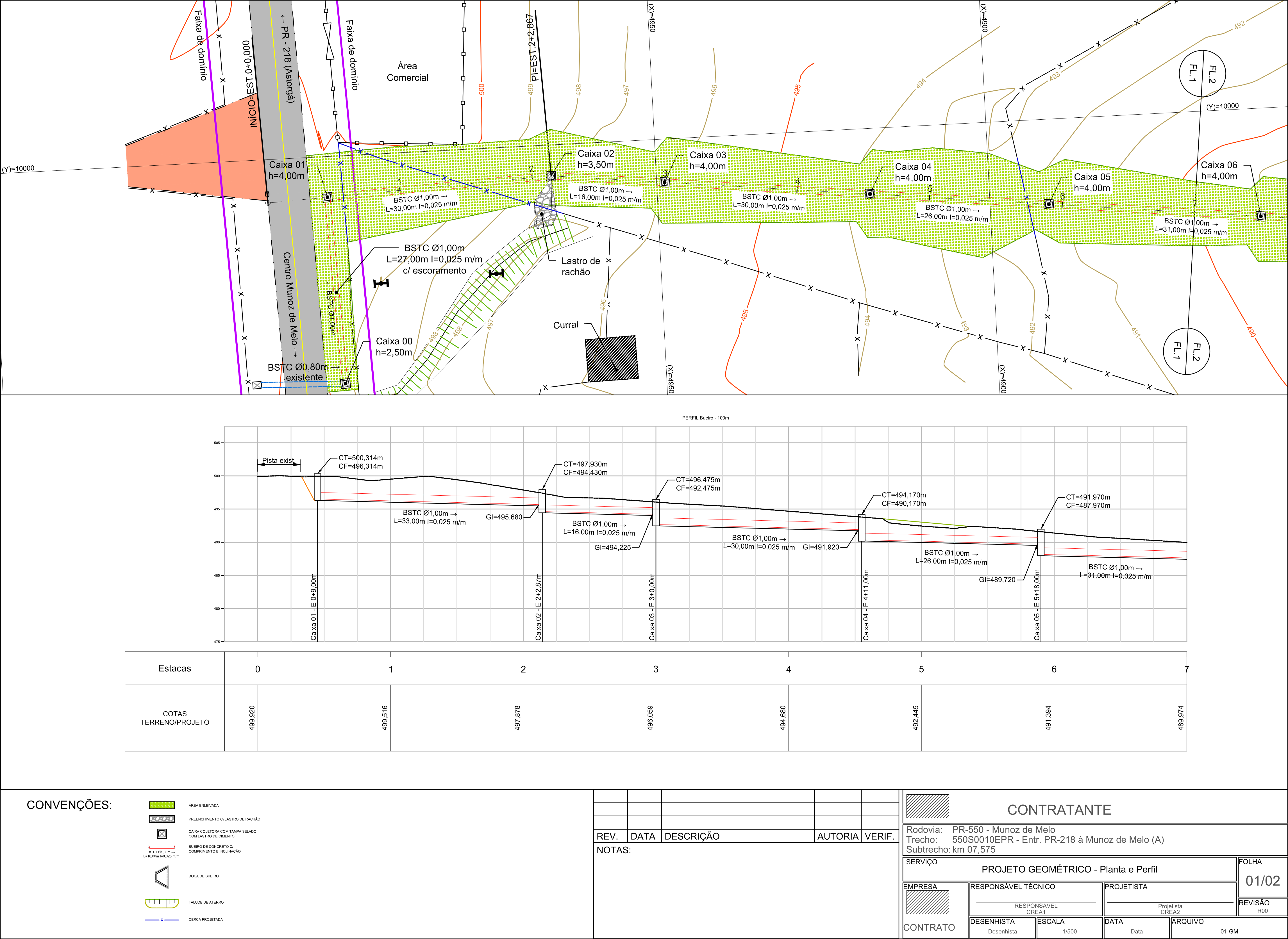 Projeto geométrico da obra