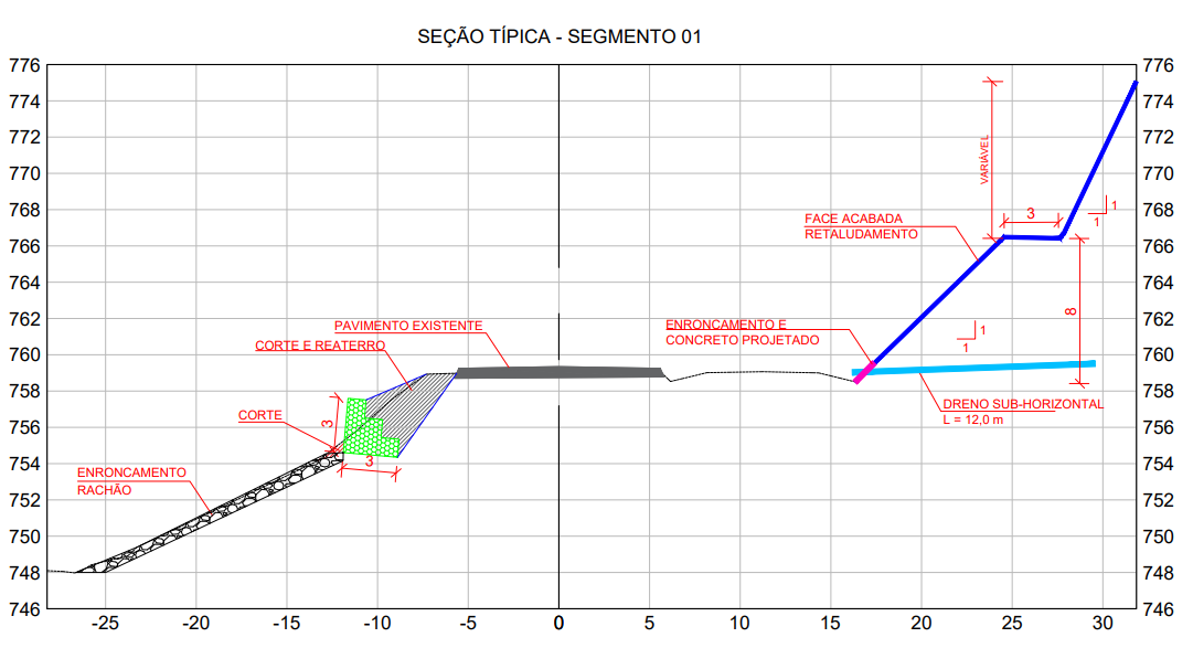 PRC-466 em União da Vitória, folha do estudo técnico