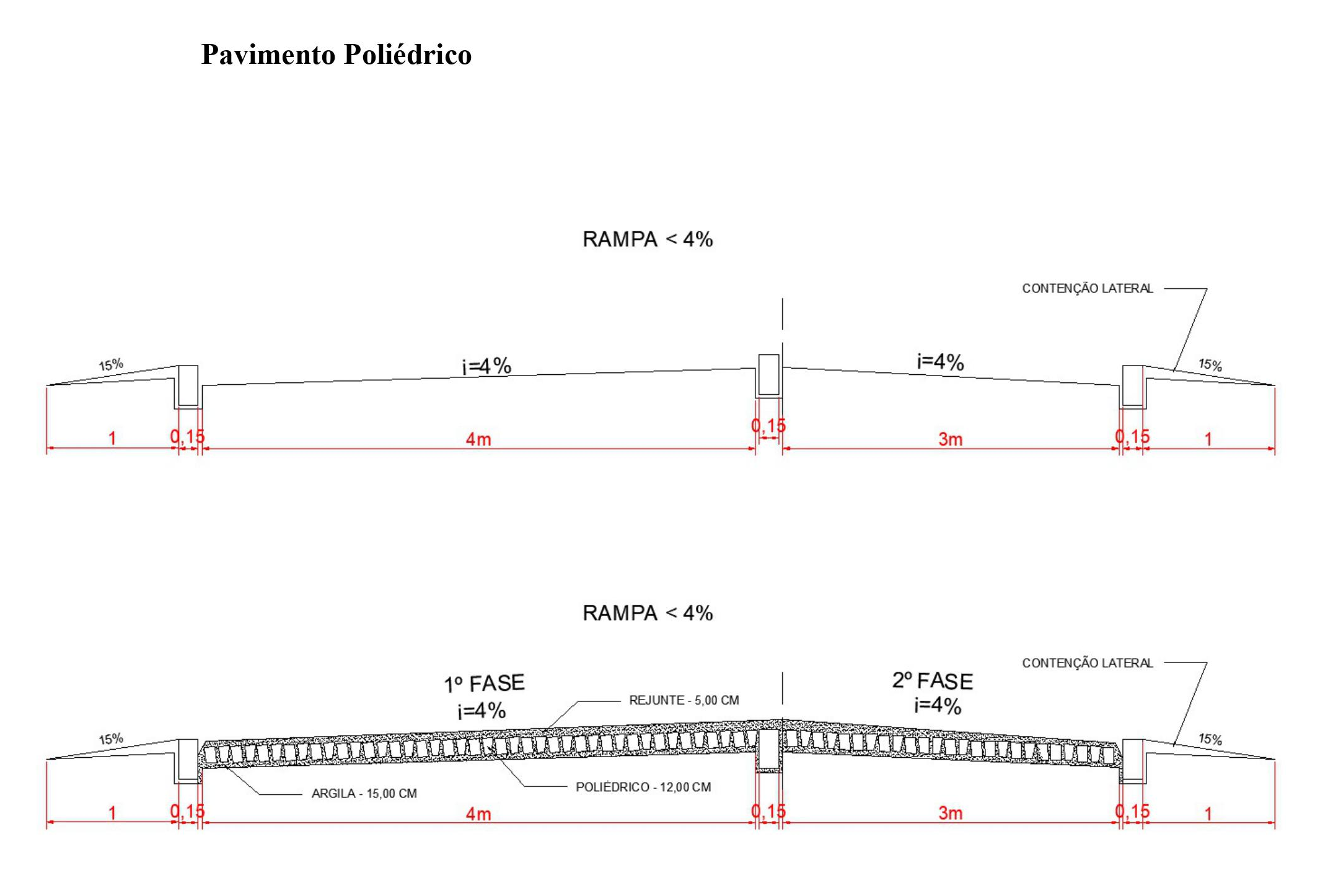 Folha do projeto - pavimentação poliédrica