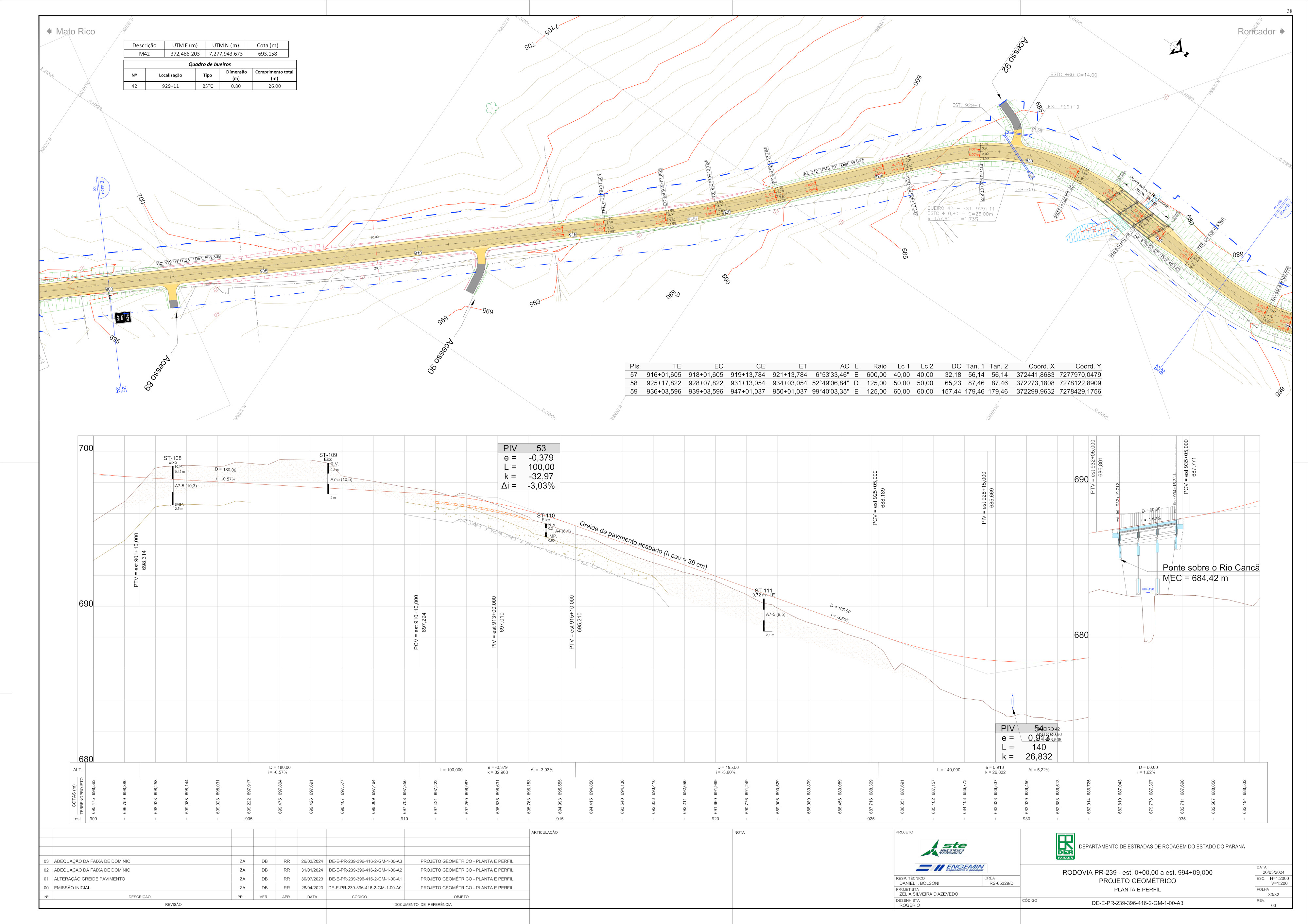 PR-239 página do projeto geométrico de pavimentação