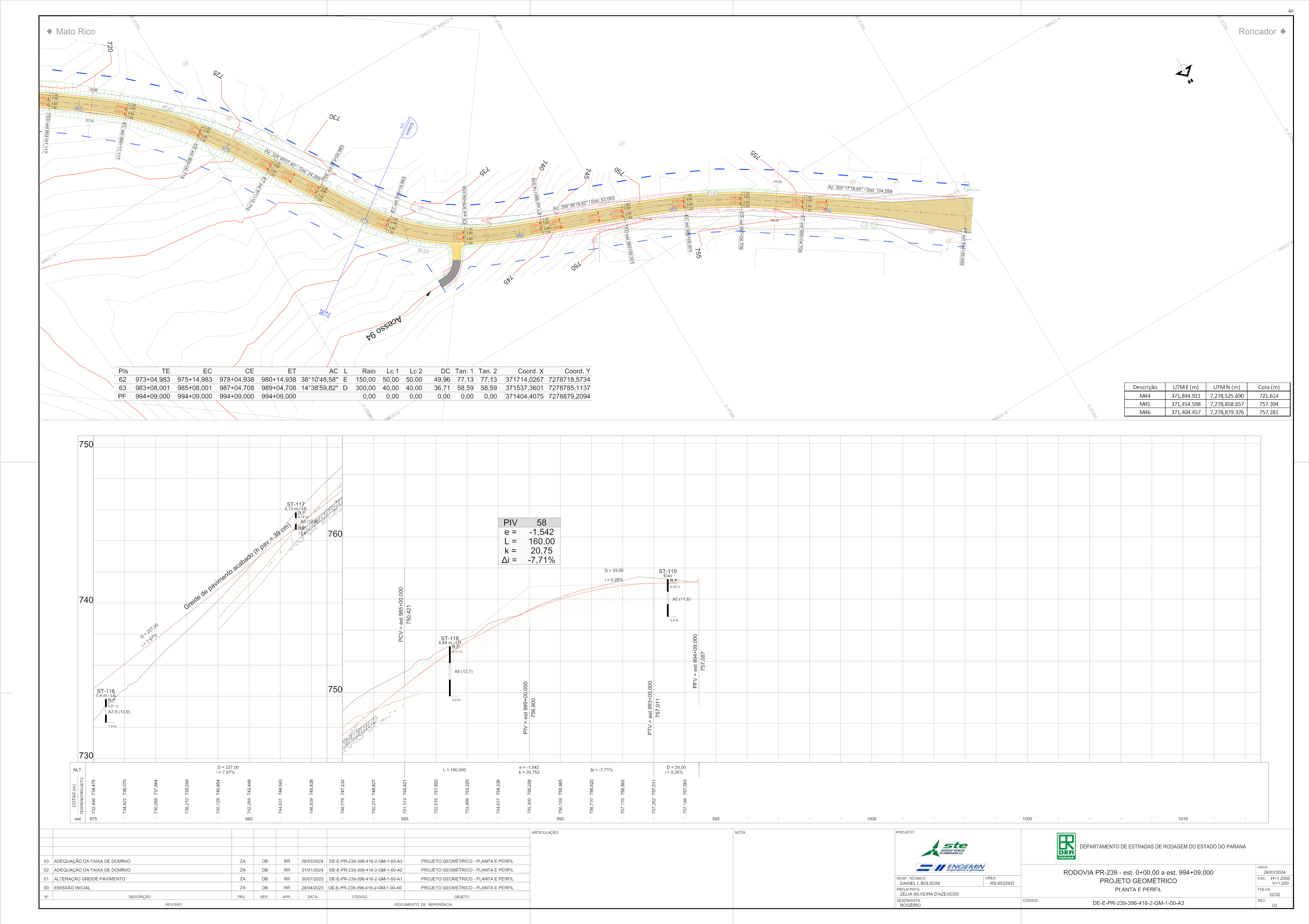 PR-239 página do projeto geométrico de pavimentação