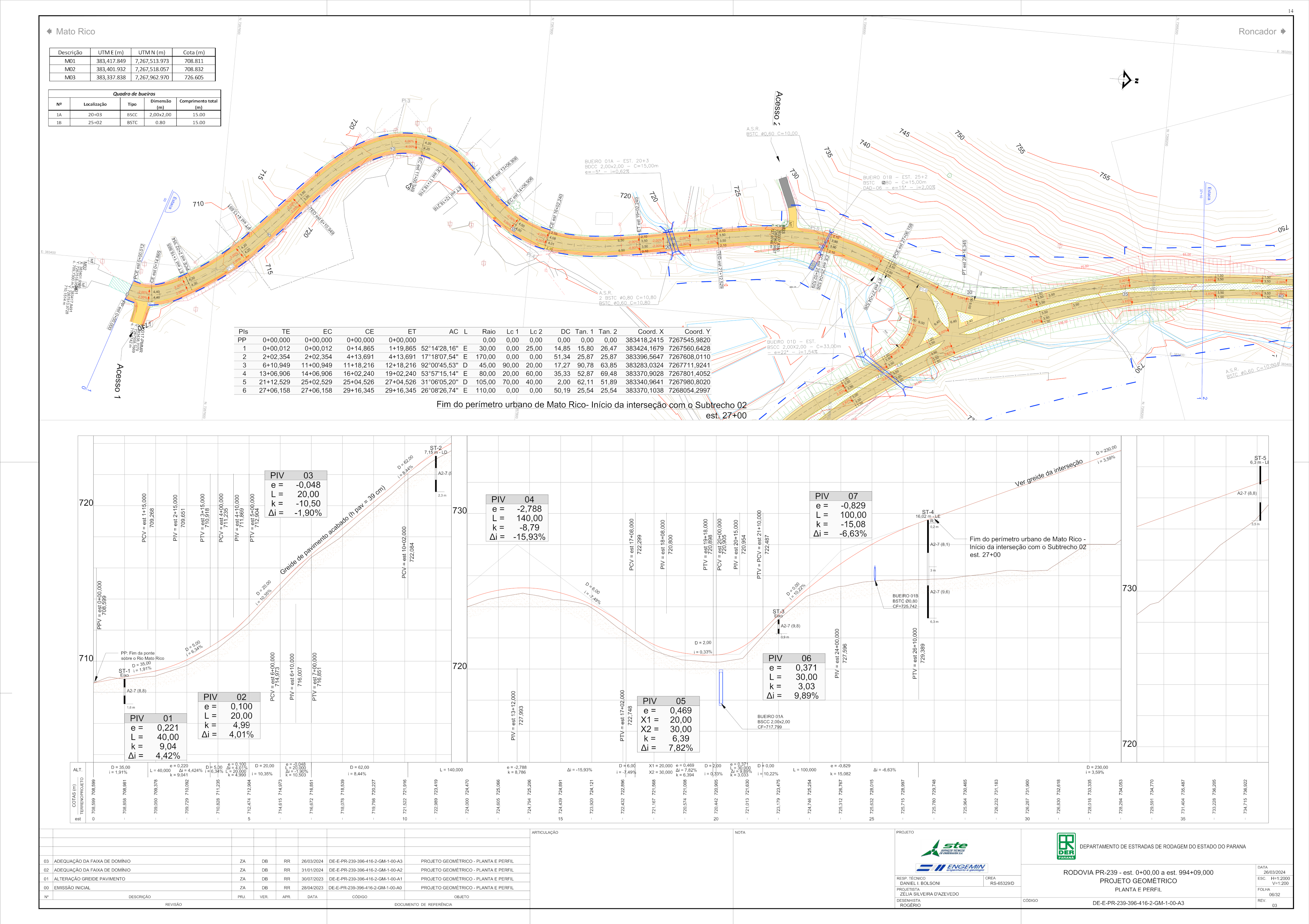 PR-239 página do projeto geométrico de pavimentação