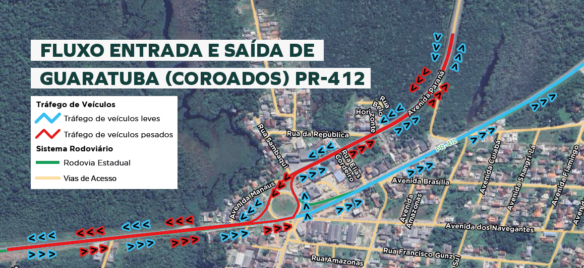 Entrada e saída de Guaratuba (Coroados) pela PR-412