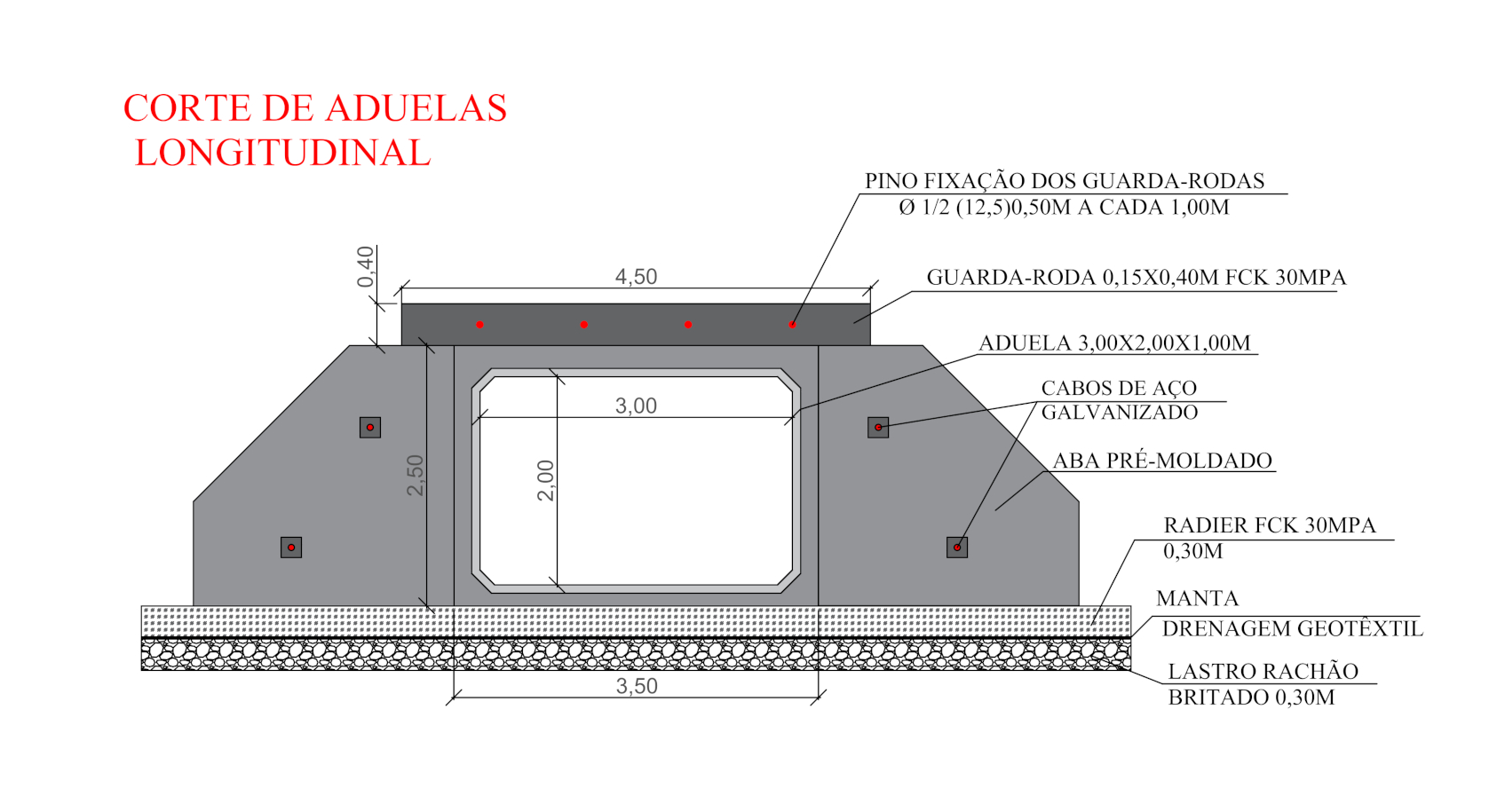 Nova ponte 13 de junho em Manoel Ribas - projeto geométrico