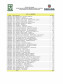Lista de trechos lote B