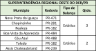 Locais de fiscalização e balanças da SROeste