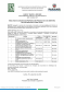 Resultado de preços Lote C Norte Proconserva