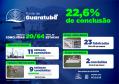 Infográfico sobre o andamento da Ponte de Guaratuba