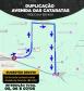 Rota alternativa para moradores