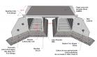 Mamborê - Ponte Rio Sununu - projeto geométrico