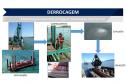 O Governo do Paraná lançou, esta semana, o edital para remoção de formações rochosas que são obstáculos para a navegação na entrada do Porto de Paranaguá. A obra, chamada de derrocagem, é aguardada há décadas pela comunidade portuária e vai permitir que os portos paranaenses recebam navios maiores, com capacidade de carga superior. Foto: Divulgação/APPA