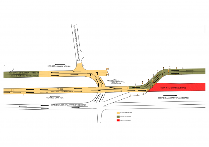 Desvios na Rodovia dos Minérios