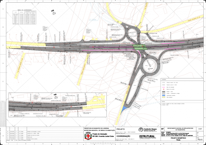 Anteprojeto do Viaduto da PUC