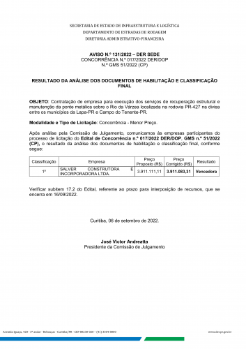 Resultado final da licitação