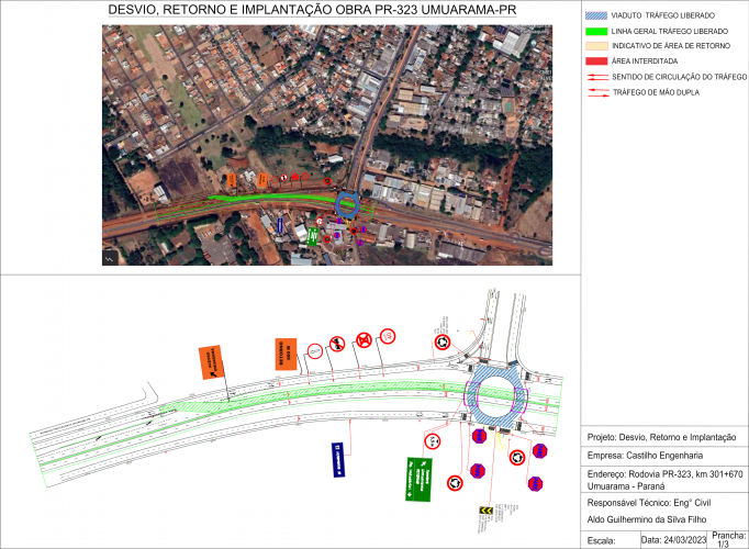 Croquis de desvios no Trevo Gaúchão