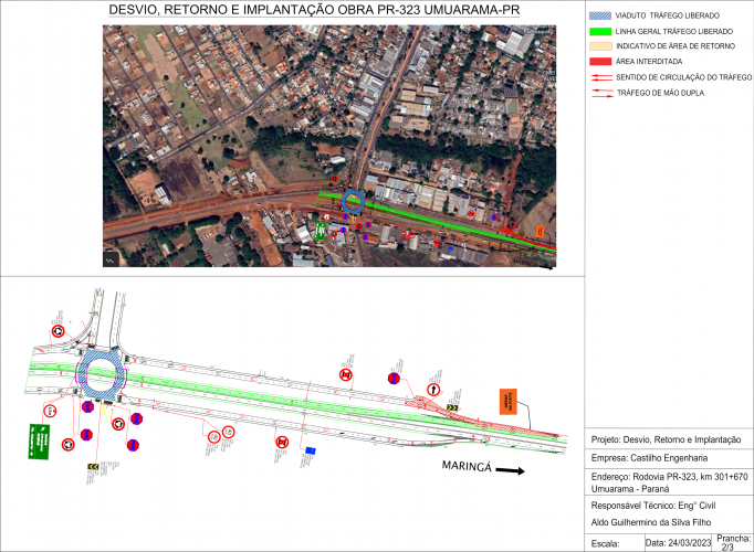 Croquis de desvios no Trevo Gaúchão