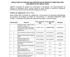 Resultado da análise preços