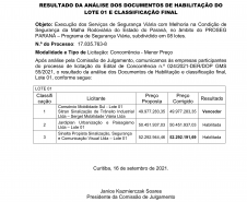 Resultados do PROSEG PARANÁ