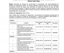 Resultado final conservação anel de integração