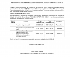 Aviso resultado documentos de habilitação e classificação final