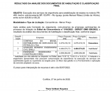 Aviso publicado em diário oficial