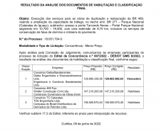 Classificação final