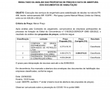 Aviso do do resultado da fase de preços