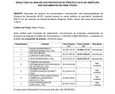 Resultado da análise de preços