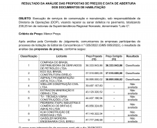 Lote C SNoroeste resultado etapa de preços