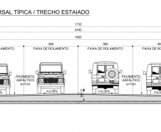 Representação transversal da seção estaiada
