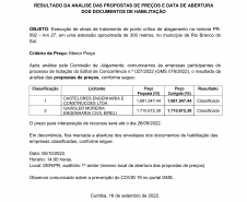 Resultado da análise de preços