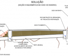 Parecer técnico quanto a solução no eixo do bueiro no km 473