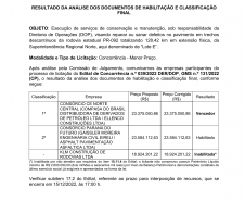 Resultado final Lote E Norte