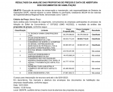 Resultado de preços Lote C Norte Proconserva