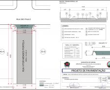 Pavimentação asfáltica na Rua Vitor Mendes Portela – início até a Rua São Paulo (extensão de 47,15m)