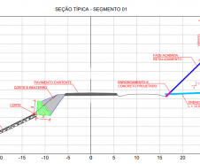 PRC-466 em União da Vitória, folha do estudo técnico