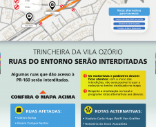 Cartaz com orientações sobre os desvios