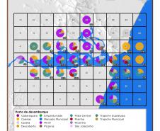 Acompanhamento técnico da atividade pesqueira na Baía de Guaratuba