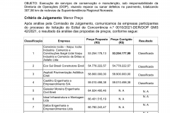 Resultado da análise preços
