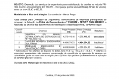 Aviso publicado em diário oficial