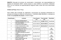 Resultado da análise de preços