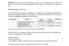 Resultado da análise de preços