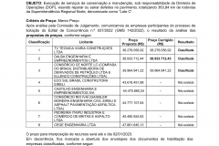 Resultado de preços Lote C Norte Proconserva
