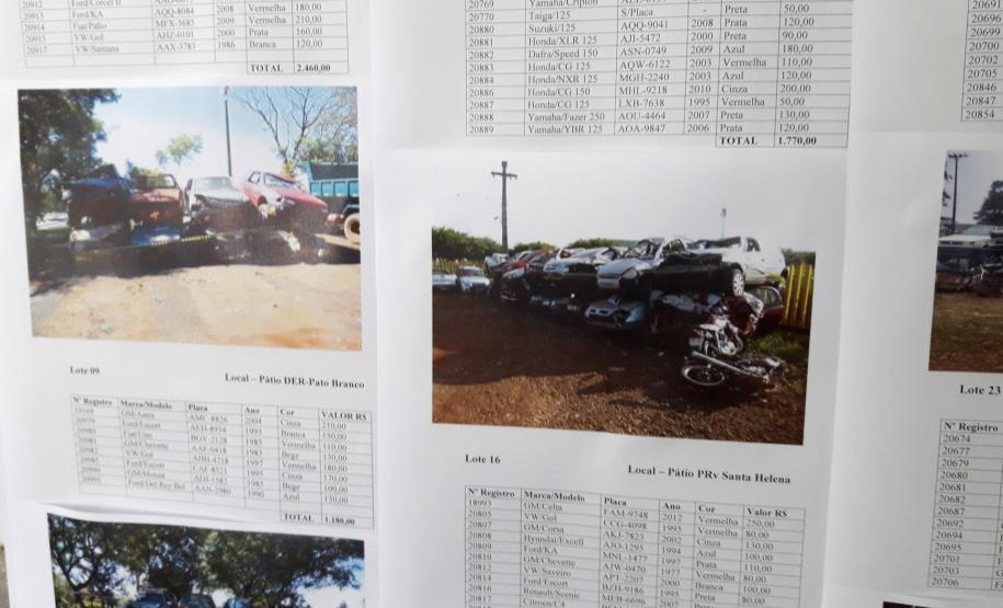 Edital de leilão de sucatas de veículos automotores