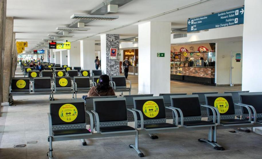 Medidas de enfrentamento à pandemia nos ônibus e terminais