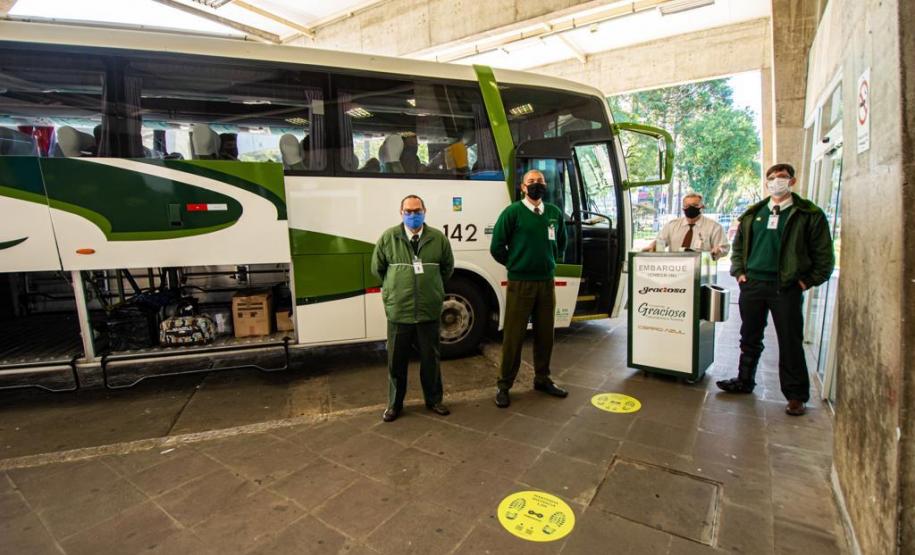 Medidas de enfrentamento à pandemia nos ônibus e terminais